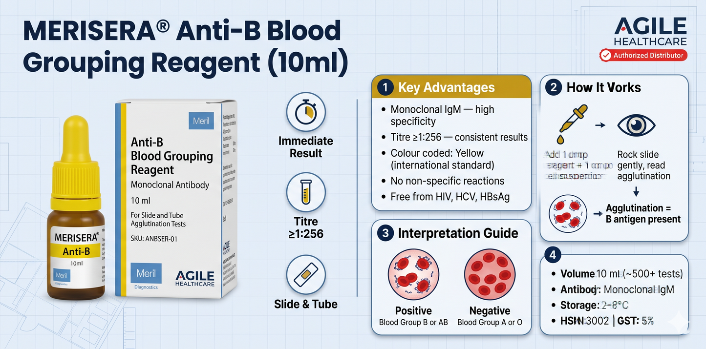 MERISERA® Anti-B Blood Grouping Reagent (10ml)