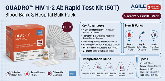 QUADRO™ HIV 1-2 Ab Rapid Test Kit — Flow Through 4-Dot Format (50T)