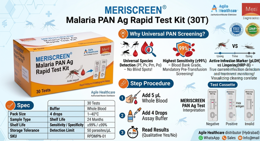 MERISCREEN® Malaria PAN Ag Rapid Screening Kit (30T)