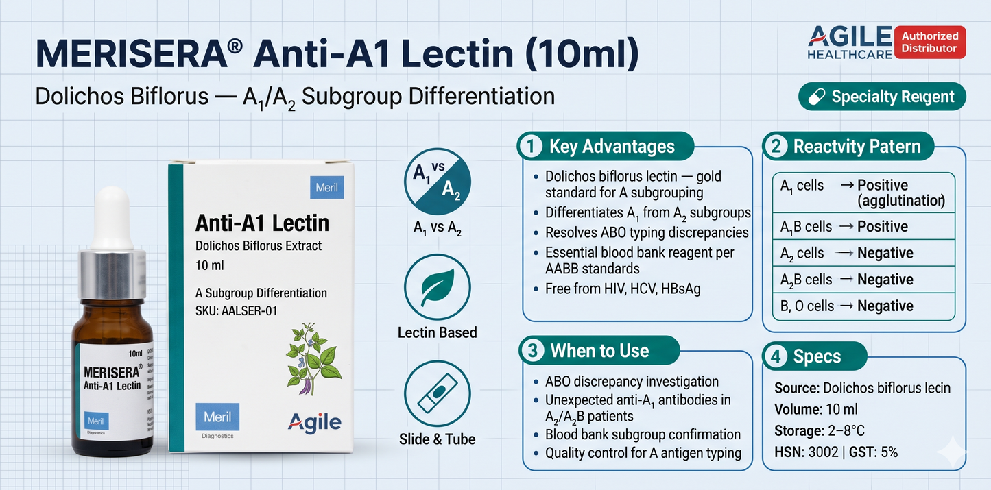MERISERA® Anti-A1 Lectin Blood Grouping Reagent (10ml)