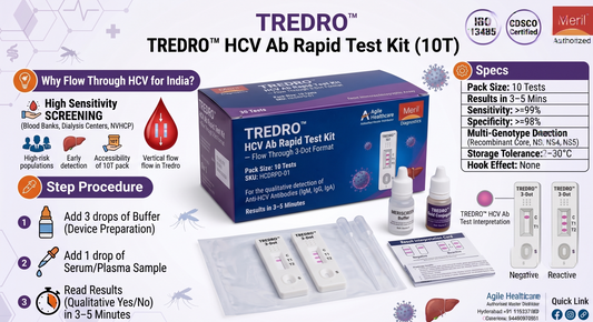 TREDRO™ HCV Ab Rapid Test Kit — Flow Through 3-Dot Format (10T)