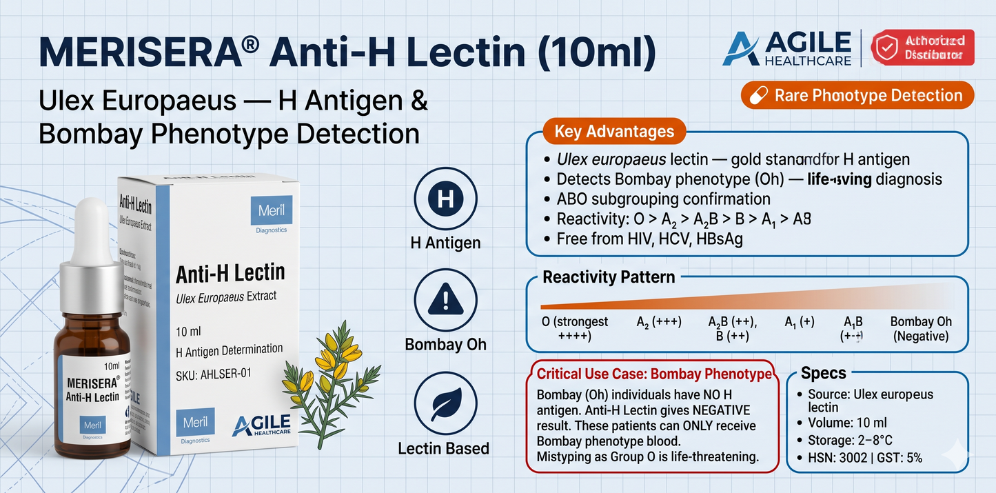MERISERA® Anti-H Lectin Blood Grouping Reagent (10ml)