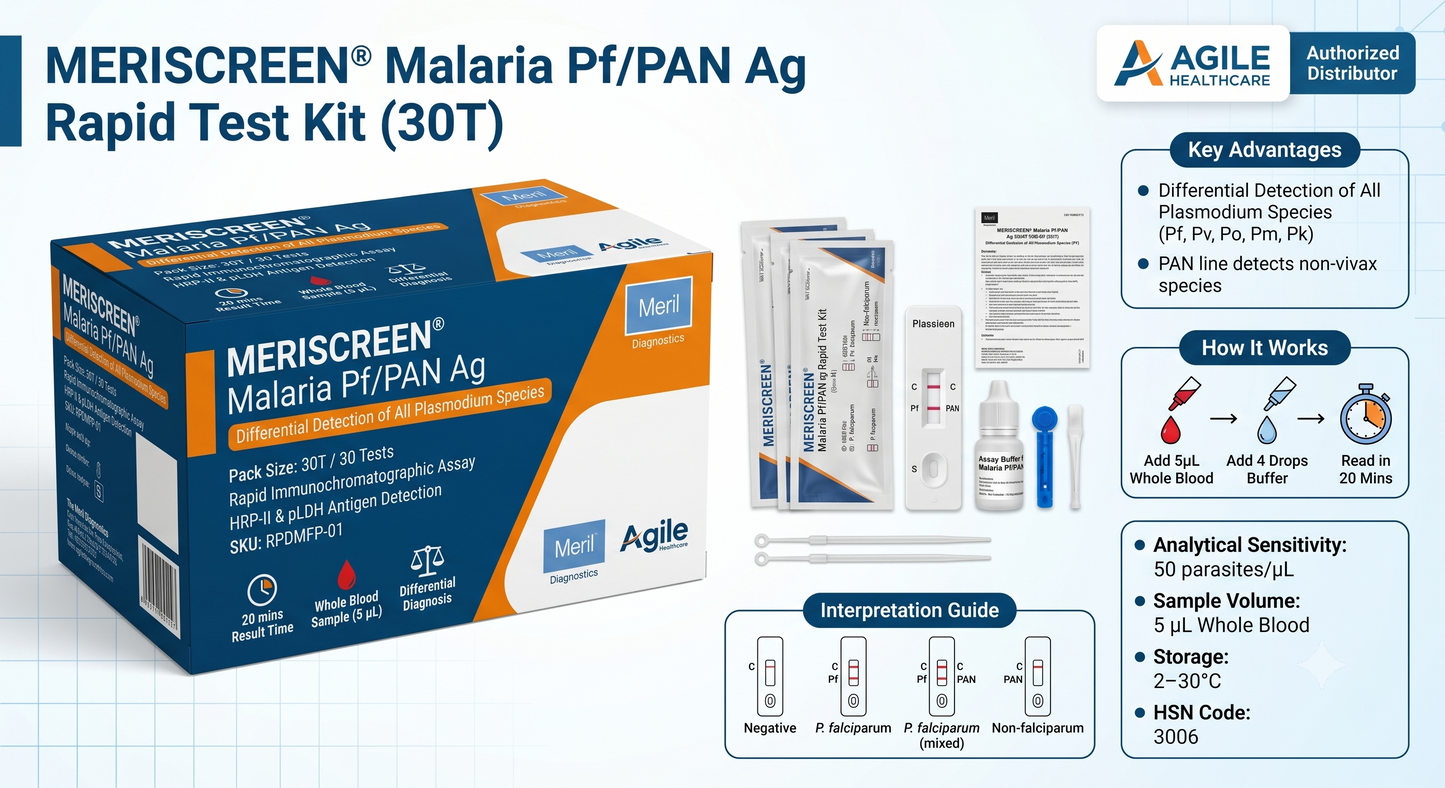 MERISCREEN® Malaria Pf/PAN Ag Rapid Test Kit (30T)