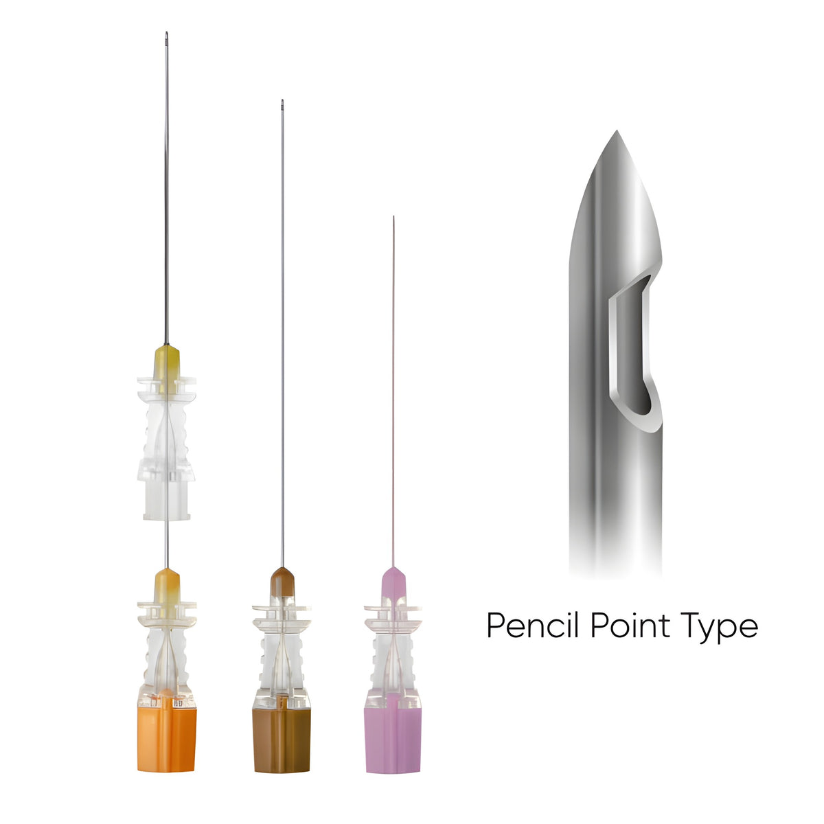 Ri-Prick Spinal Needle - Pencil Point (Box of 30)